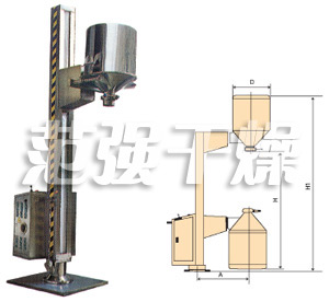 TJG固定提升加料機